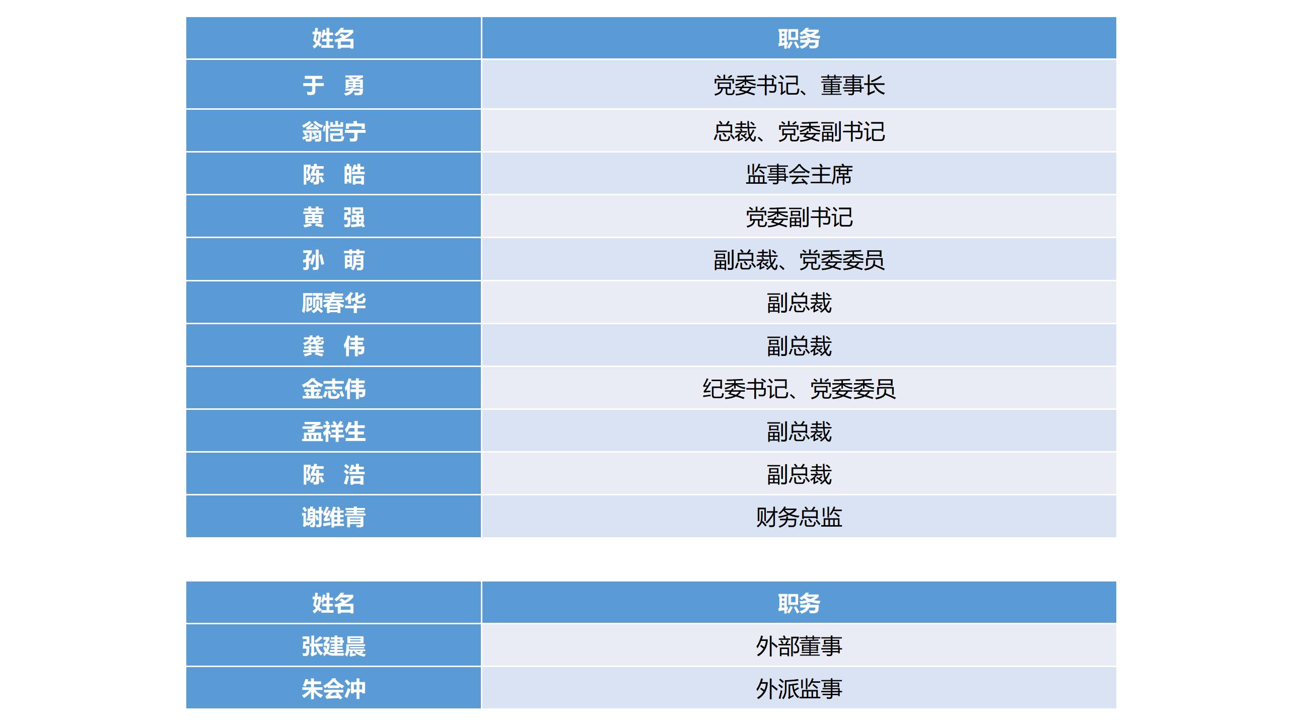 免费资料正版资料大全